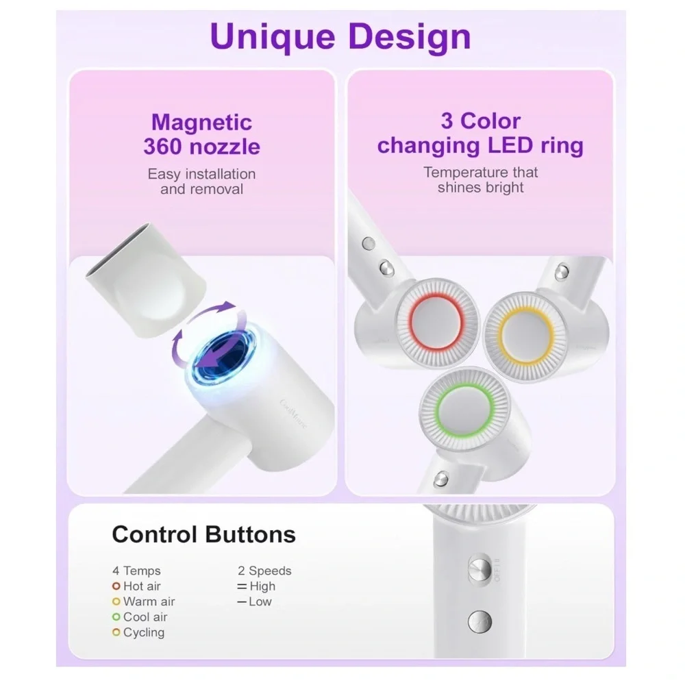 Pearly White High-Speed Ionic Hair Dryer: 150000 RPM Brushless Motor #QC4